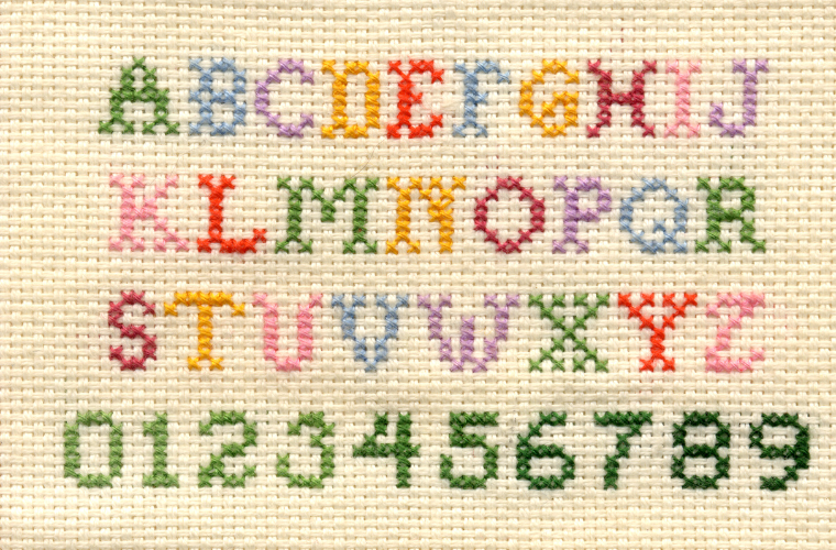 Acronyms used in Cross Stitching