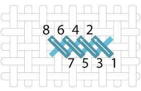 Counted Cross Stitch - Autumn Bouquet - Digital Download  PDF file Charlie's Official Store