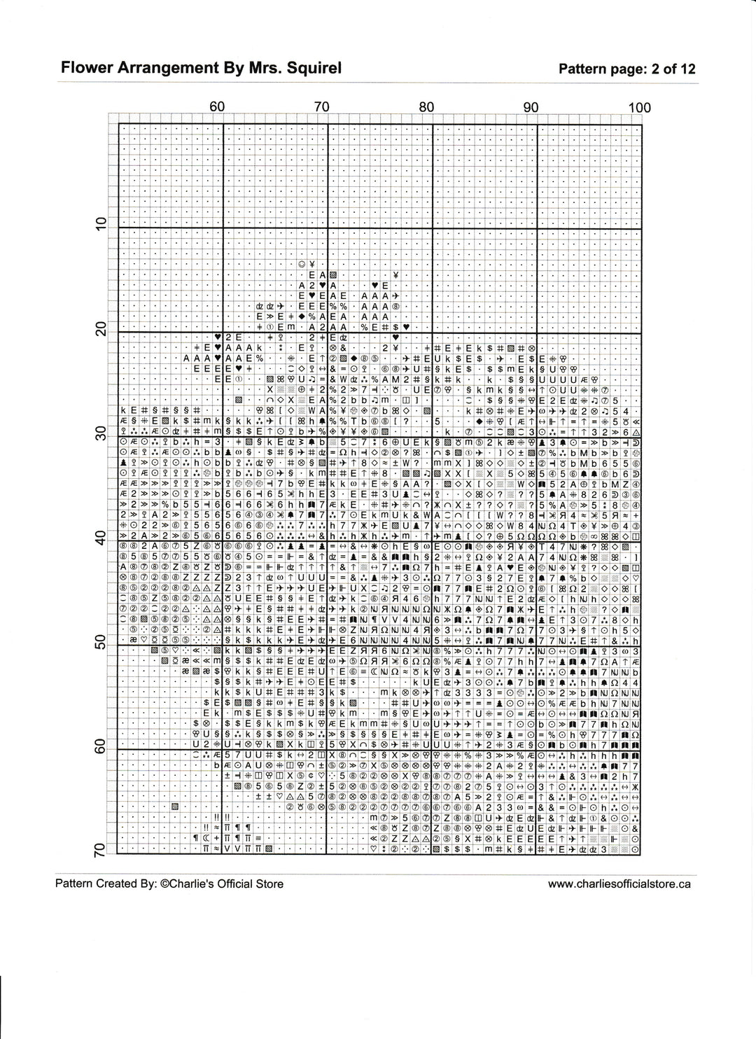 Counted Cross Stitch Flower Arrangement By Mrs. Squirel Partial Digital Download Charlie's Official Store