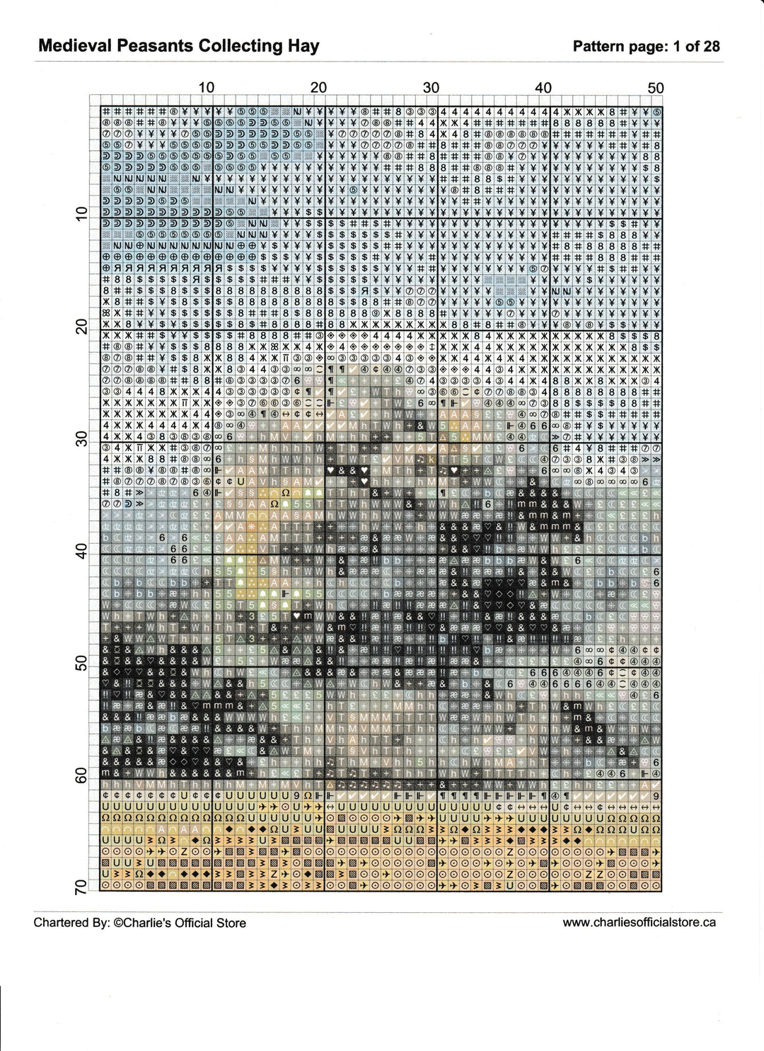 Counted Cross Stitch - Medieval Peasants Collecting Hay - Digital Download PDF File (Copy) Charlie's Official Store