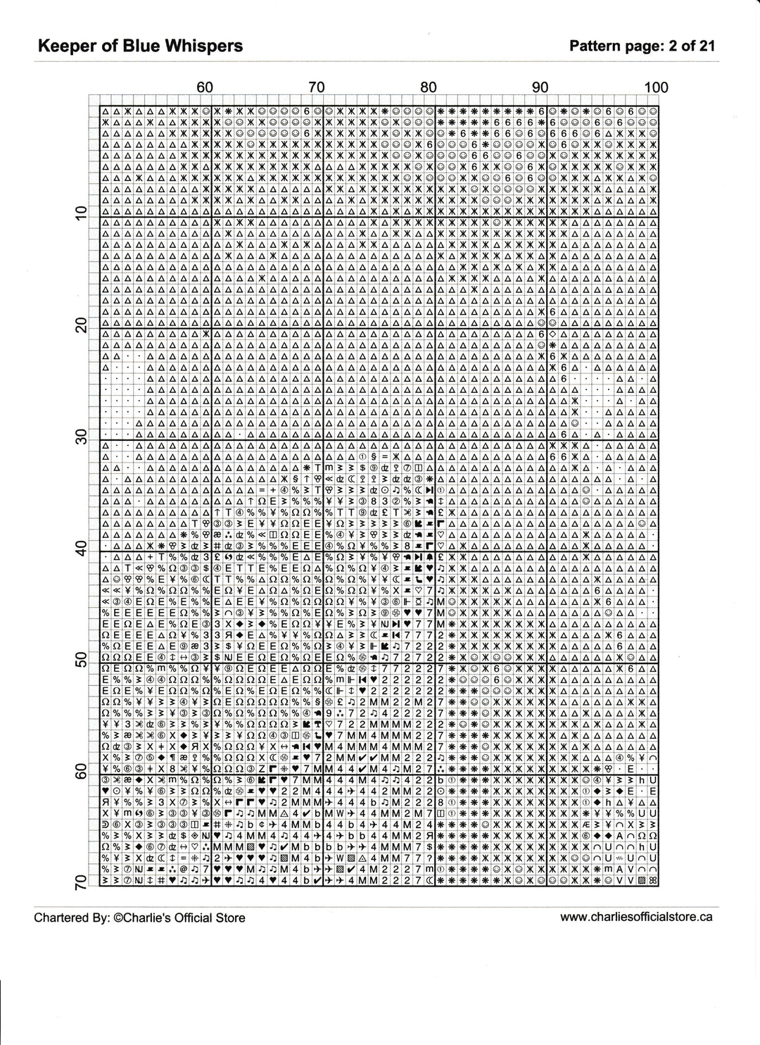 Counted Cross Stitch - Keeper Of Blue Whispers - Digital Download PDF File Charlie's Official Store