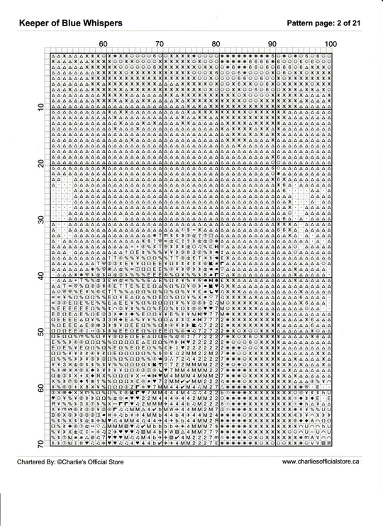 Counted Cross Stitch - Keeper Of Blue Whispers - Digital Download PDF File Charlie's Official Store