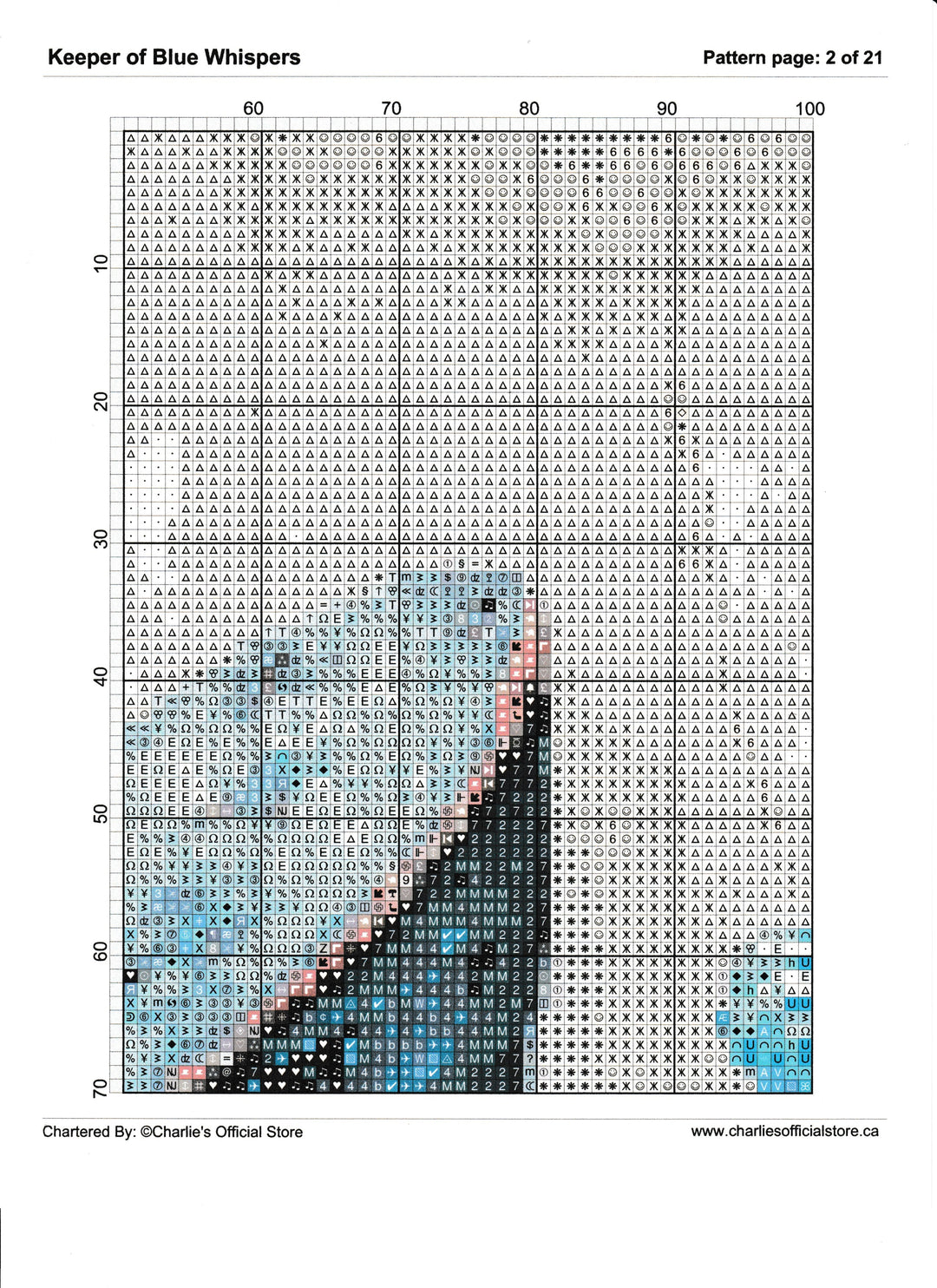 Counted Cross Stitch - Keeper Of Blue Whispers - Digital Download PDF File Charlie's Official Store