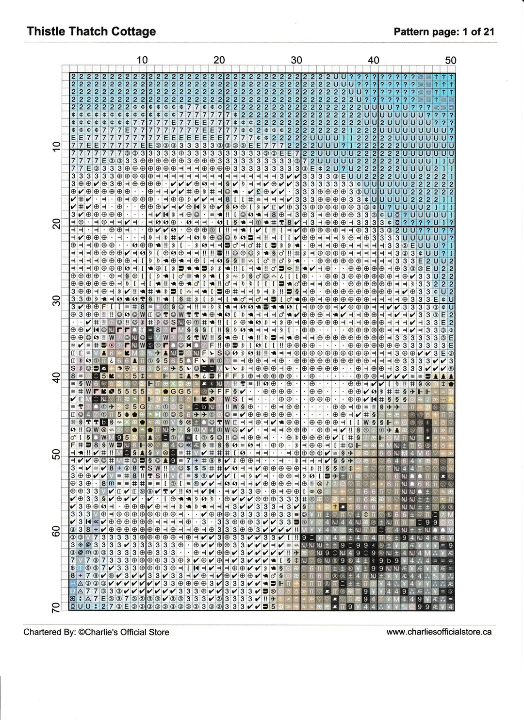 Counted Cross Stitch - Thistle Thatch Cottage - Digital Downlod PDF (Copy) Charlie's Official Store