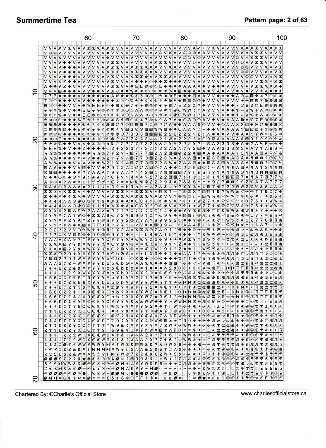 Counted Cross Stitch Summertime Tea Digital Download PDF File Charlie's Official Store