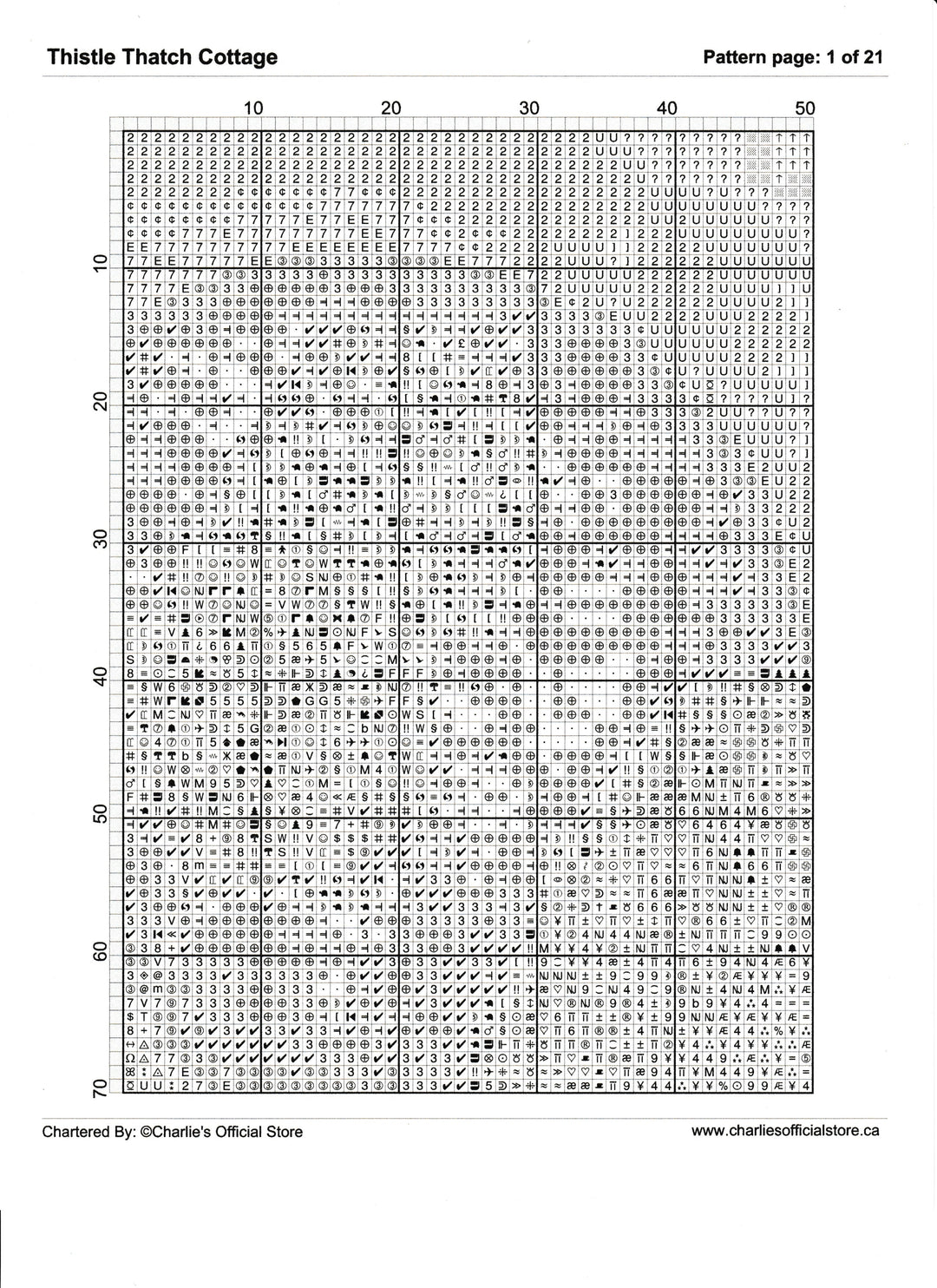 Counted Cross Stitch - Thistle Thatch Cottage - Digital Downlod PDF (Copy) Charlie's Official Store